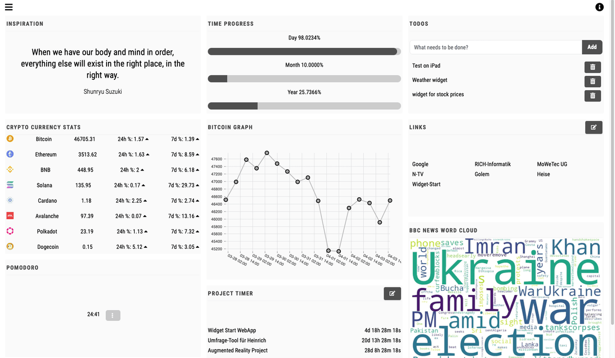 Widget-Start.com - Widgets für mehr Produktivität und Motivation